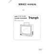 SAISHO CTV8209 Manual de Servicio